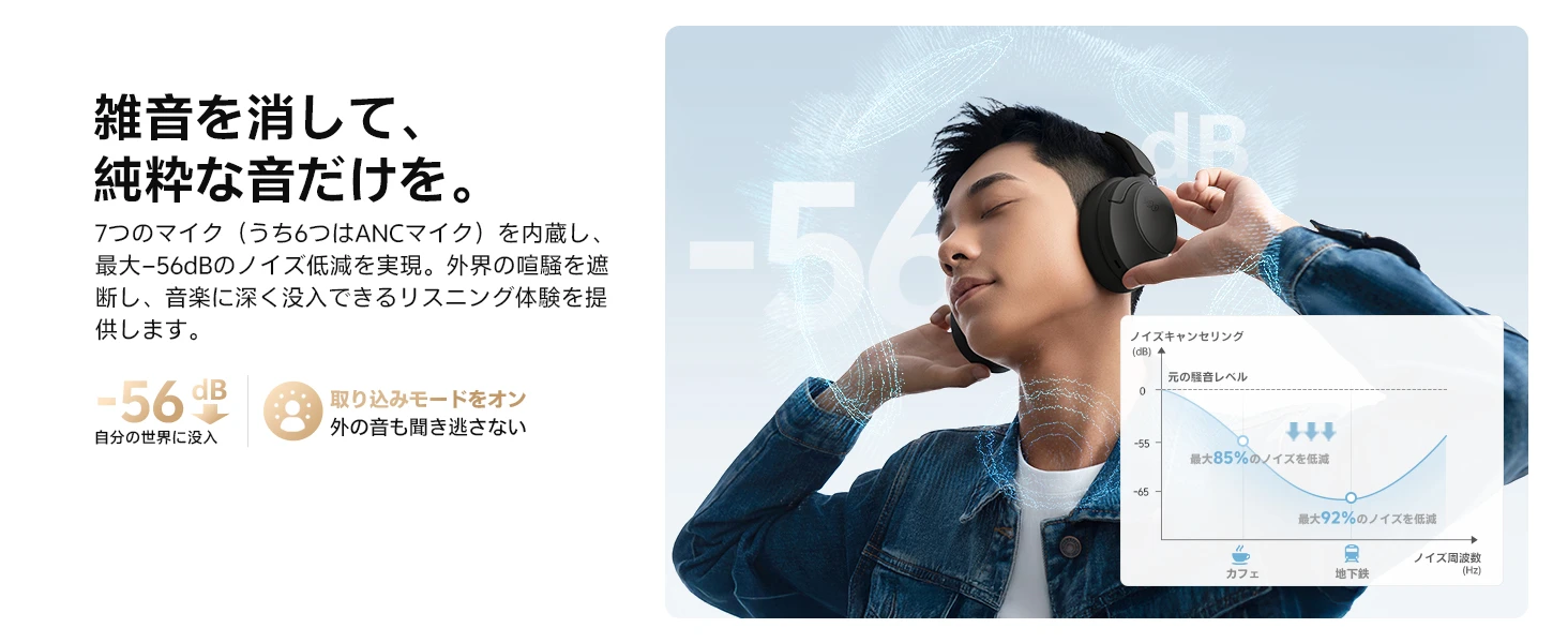 QCY H3S Amazon JP black A+ module 3
