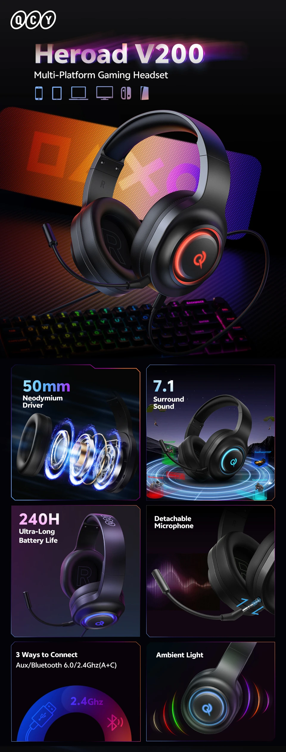 QCY Heroad V200 AliExpress 长详情页切片 1
