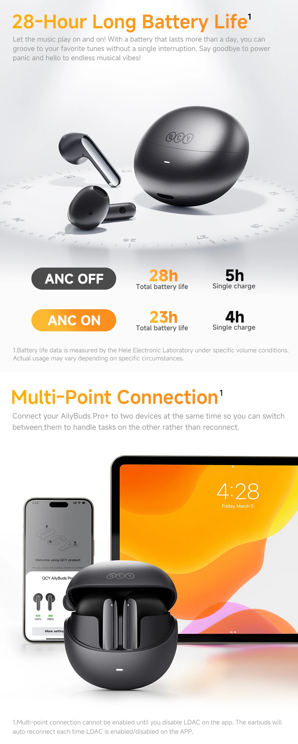 QCY HT10 AilyBuds Pro+ AliExpress 长详情页切片 7