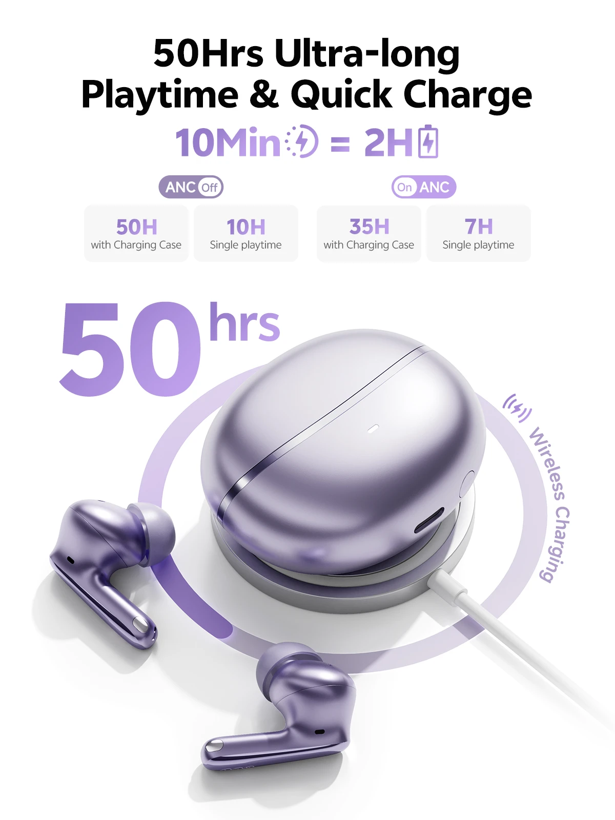 QCY HT18 Amazon 紫色主图 4