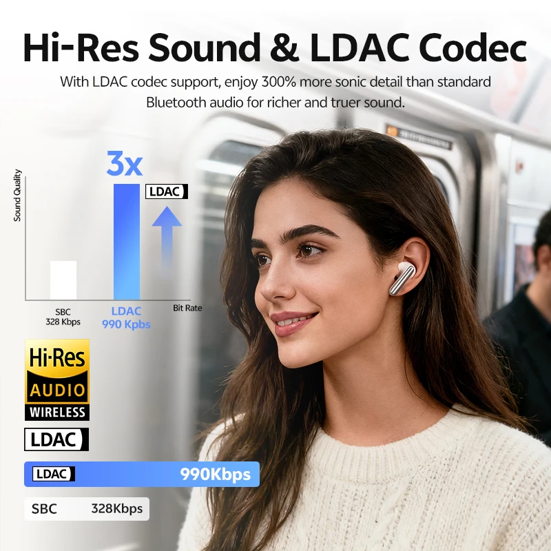 QCY MeloBuds N60 AliExpress 主图 2