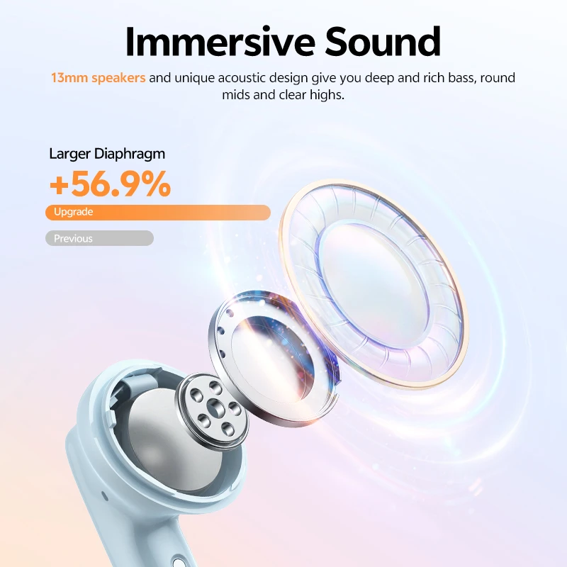 QCY T13 Pro AliExpress 主图 4