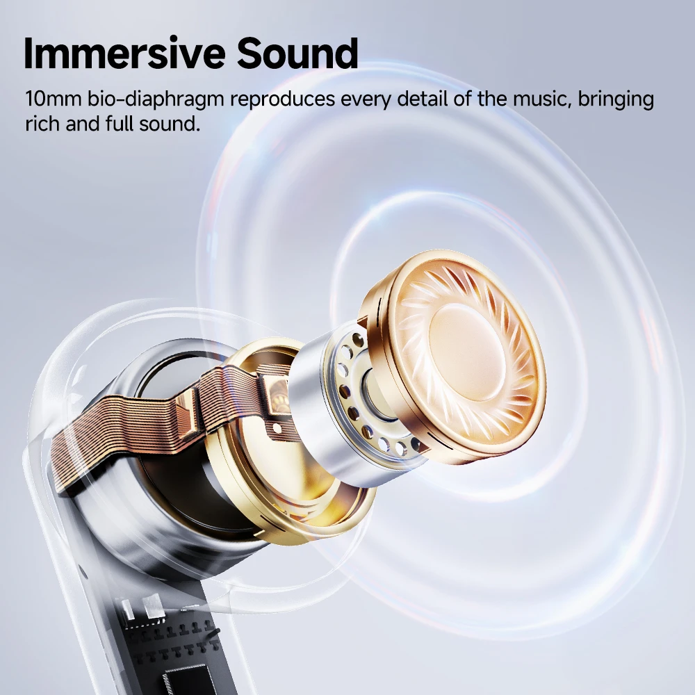 QCY MeloBuds Neo Amazon 白色 SKU 主图 3