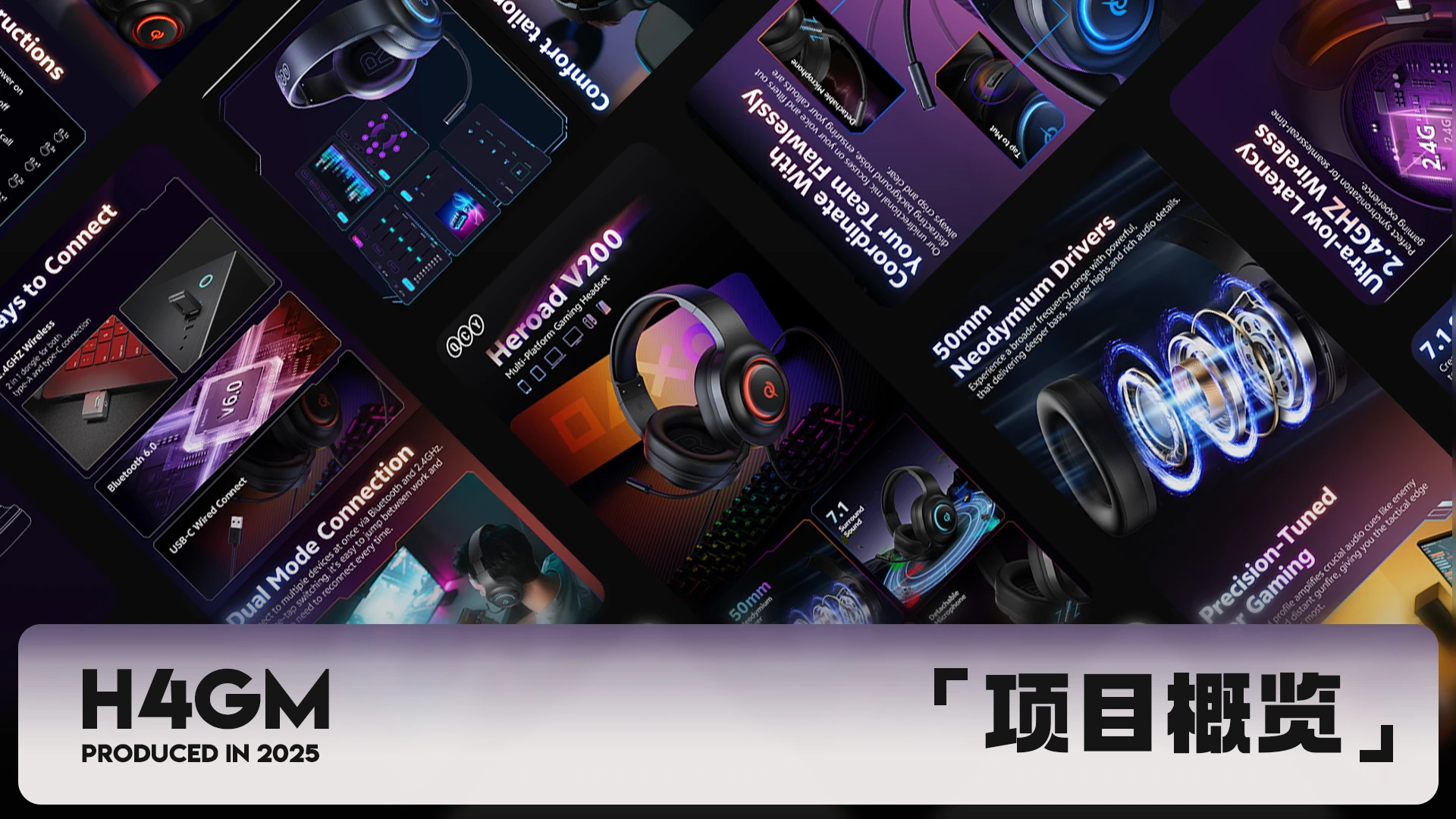 H4GM AliExpress 案例封面